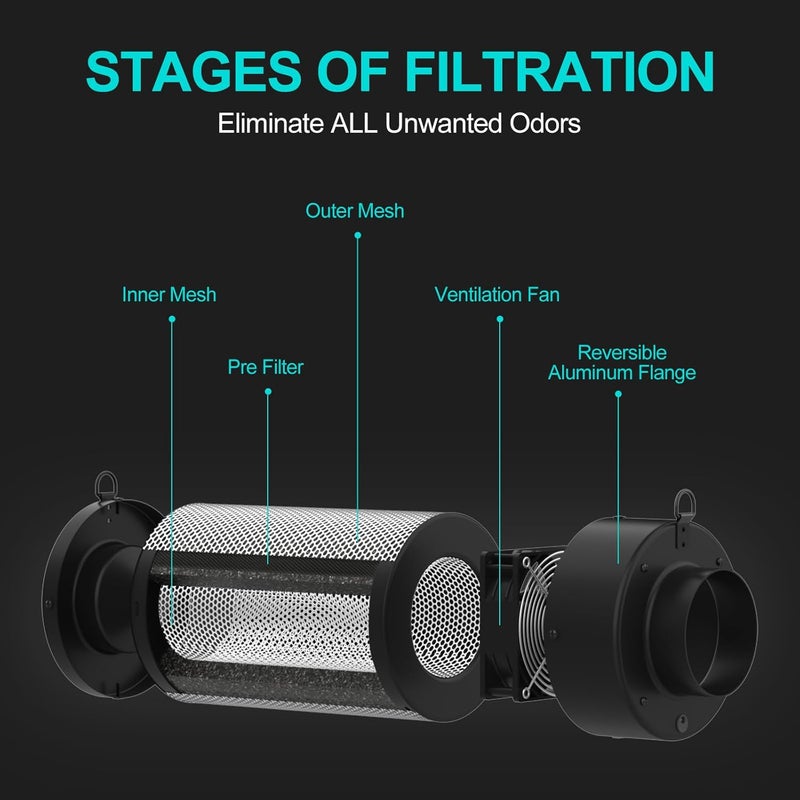 HYDROWE Air Carbon Filter with Built-in Fan, 4 Inch, Australian Virgin Charcoal, Carbon Filter for Grow Tent, Hydroponics, with Speed Control, Prefilter and Hanging Ropes - Image 4